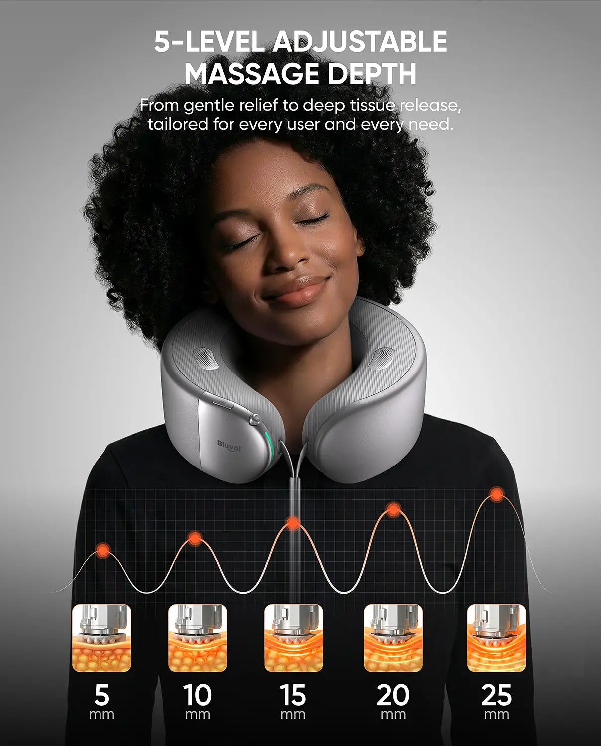 Bluvol Nest 10 Ultra Immersive MASGRE Cordless Neck and Shoulder Massager with Heat – Deep Kneading Electric Massage Pillow for Neck – Perfect for Home, Office and Car. Bluetooth Connection, Mother'S Day Gifts