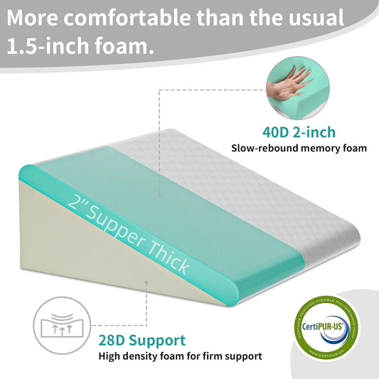 Wedge Pillow for Sleep with 2" Memory Foam Comfort Layer for Acid Reflux, Recovery and Snoring for Restful Sleep