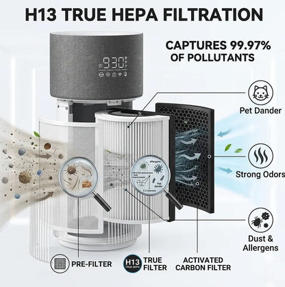 H13 True HEPA Air Purifier for Large Rooms up to 1076 Sq. Ft., 2-In-1 Pet Air Cleaner with Bonus Cat Scratcher Cover, 22 Db Ultra-Quiet for Sleep, Removes 99.97% of Odors, Dander, and Smoke, ETL/CARB Certified