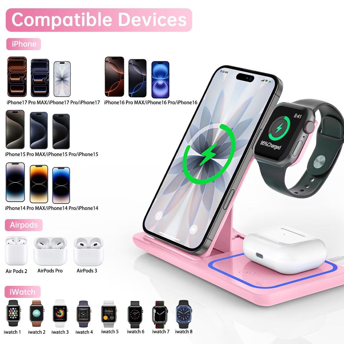 Wireless Charger, 18W 3 in 1 Wireless Charging Station for Iphone 17 16E 15 14 13 12 Pro, Fast Charger Stand for Iwatch SE 9-11 6-8 2-5, Airpods 4/3/2/Pro, Samsung Galaxy Seires (Pink)