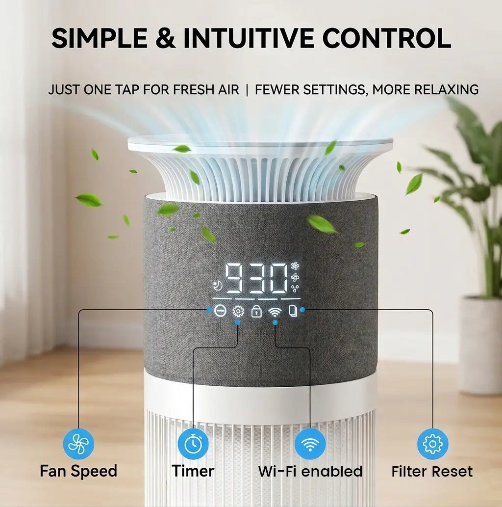 H13 True HEPA Air Purifier for Large Rooms up to 1076 Sq. Ft., 2-In-1 Pet Air Cleaner with Bonus Cat Scratcher Cover, 22 Db Ultra-Quiet for Sleep, Removes 99.97% of Odors, Dander, and Smoke, ETL/CARB Certified