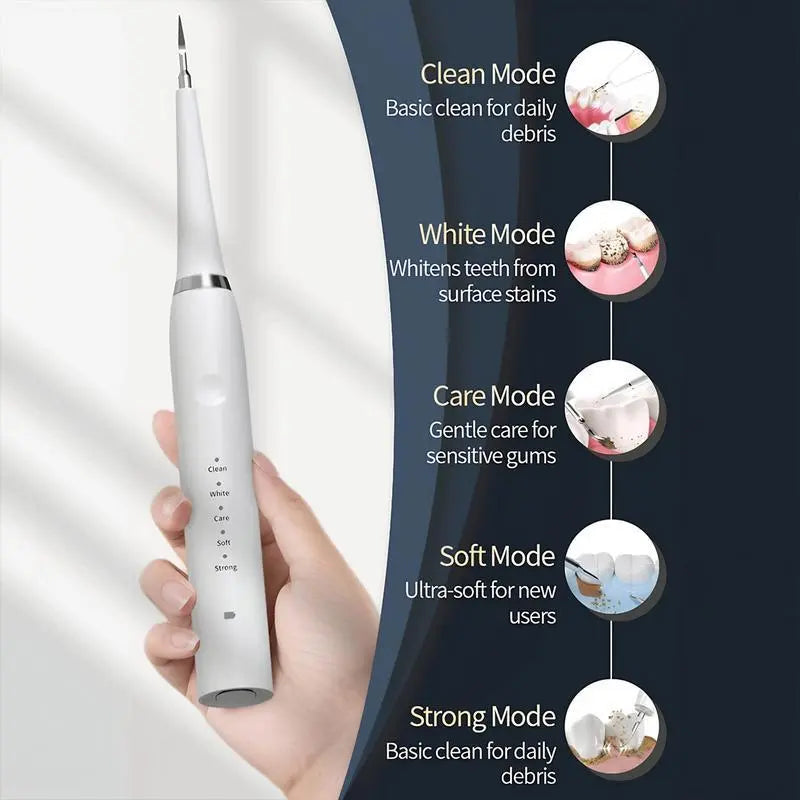 Ultrasonic Dental Plaque Remover for Humans & Pets - Professional Teeth Cleaning Kit for Tartar & Stain Removal, Safe & Gentle Electric Toothbrush for Cats, Dogs and People #Summervibes