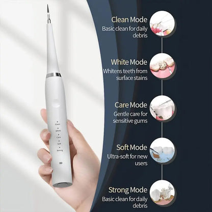 Ultrasonic Dental Plaque Remover for Humans & Pets - Professional Teeth Cleaning Kit for Tartar & Stain Removal, Safe & Gentle Electric Toothbrush for Cats, Dogs and People #Summervibes