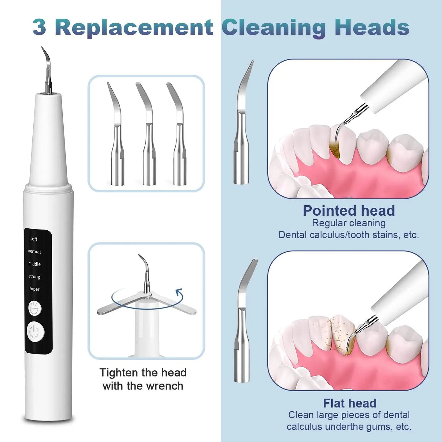 Ultrasonic Dental Plaque Remover for Humans & Pets - Professional Teeth Cleaning Kit for Tartar & Stain Removal, Safe & Gentle Electric Toothbrush for Cats, Dogs and People #Summervibes