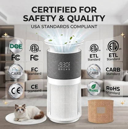 H13 True HEPA Air Purifier for Large Rooms up to 1076 Sq. Ft., 2-In-1 Pet Air Cleaner with Bonus Cat Scratcher Cover, 22 Db Ultra-Quiet for Sleep, Removes 99.97% of Odors, Dander, and Smoke, ETL/CARB Certified