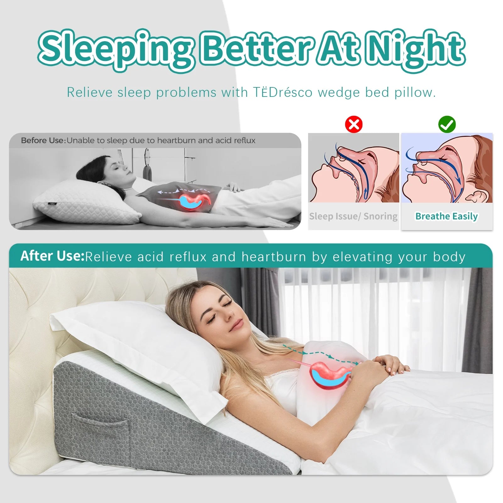 Wedge Pillow for Sleep with 2" Memory Foam Comfort Layer for Acid Reflux, Recovery and Snoring for Restful Sleep