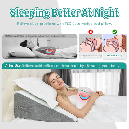 Wedge Pillow for Sleep with 2" Memory Foam Comfort Layer for Acid Reflux, Recovery and Snoring for Restful Sleep